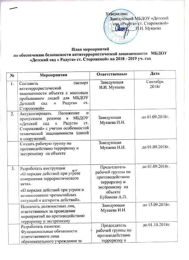 План по антитеррору в доу